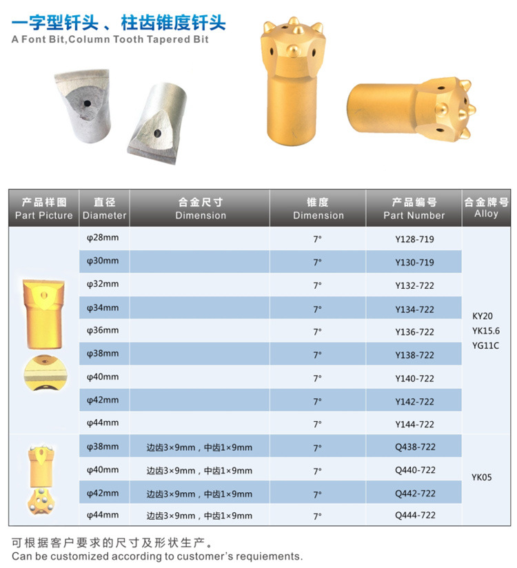 米數多潛孔鉆頭 提供高中低風壓潛孔鉆頭 潛孔沖擊器 等優質采掘鉆具