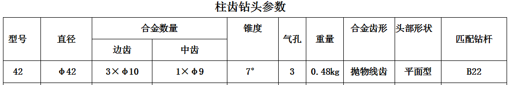 1539326277832751.png blob.png