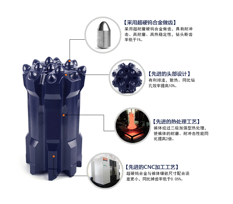 1539331896436455.jpg 易返式頂錘螺紋 分解圖.jpg