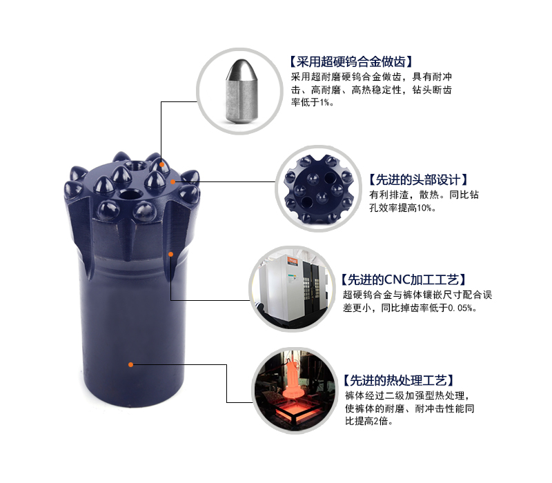 1539332290246917.jpg 頂錘螺紋分解圖-1.jpg