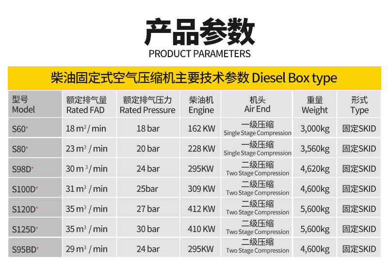 米數多潛孔鉆頭 提供高中低風壓潛孔鉆頭 潛孔沖擊器 等優質采掘鉆具