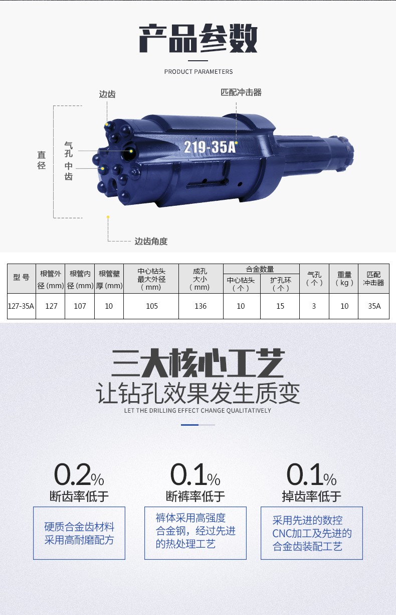 米數(shù)多潛孔鉆頭 提供高中低風壓潛孔鉆頭 潛孔沖擊器 等優(yōu)質采掘鉆具