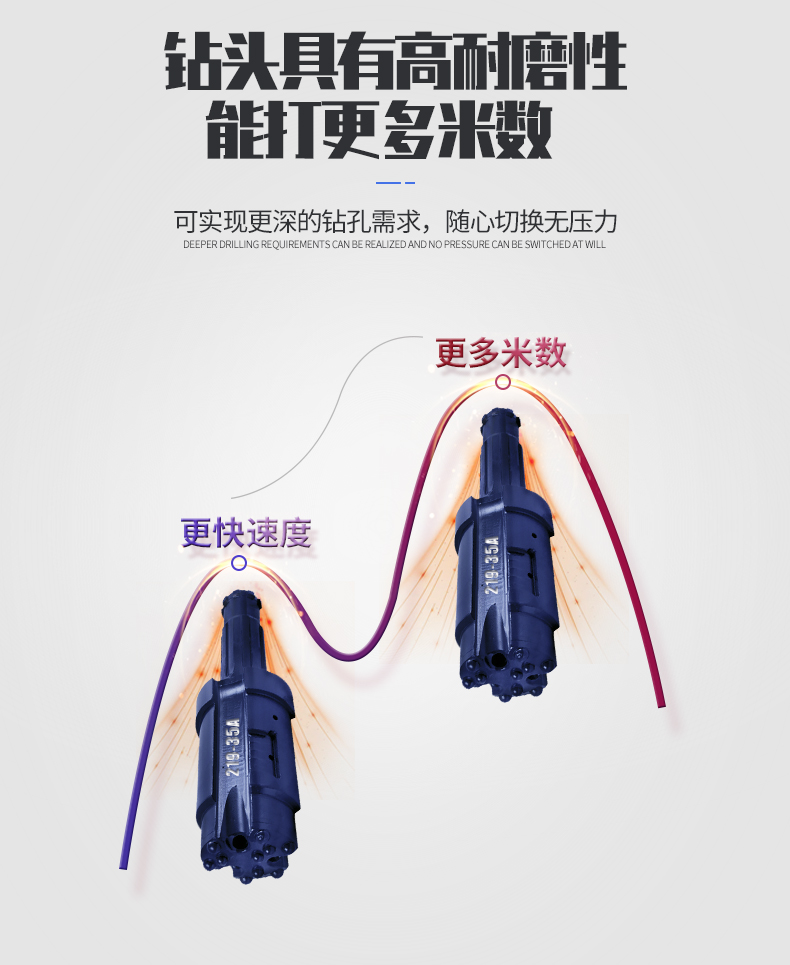 米數(shù)多潛孔鉆頭 提供高中低風壓潛孔鉆頭 潛孔沖擊器 等優(yōu)質采掘鉆具