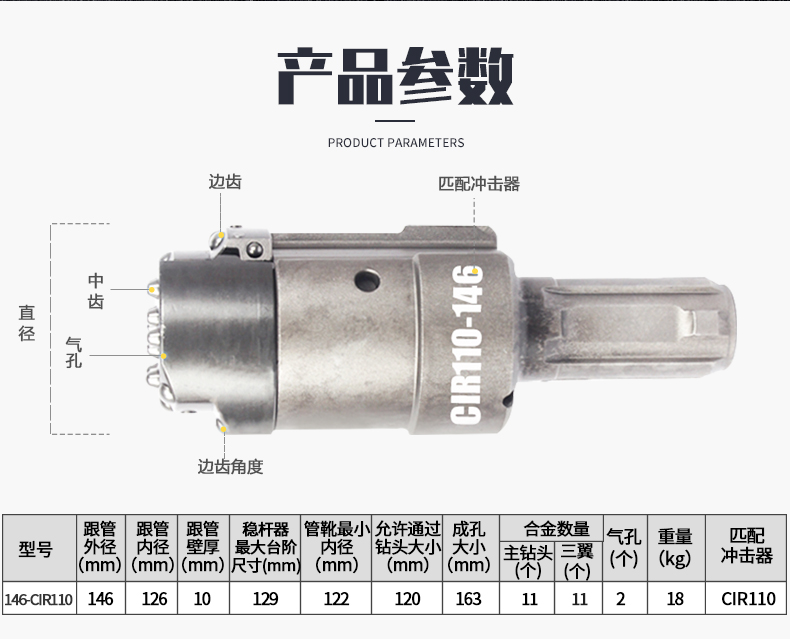 米數(shù)多潛孔鉆頭 提供高中低風(fēng)壓潛孔鉆頭 潛孔沖擊器 等優(yōu)質(zhì)采掘鉆具