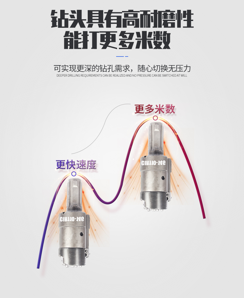 米數(shù)多潛孔鉆頭 提供高中低風(fēng)壓潛孔鉆頭 潛孔沖擊器 等優(yōu)質(zhì)采掘鉆具