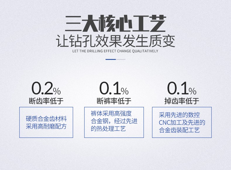 米數多潛孔鉆頭 提供高中低風壓潛孔鉆頭 潛孔沖擊器 等優質采掘鉆具