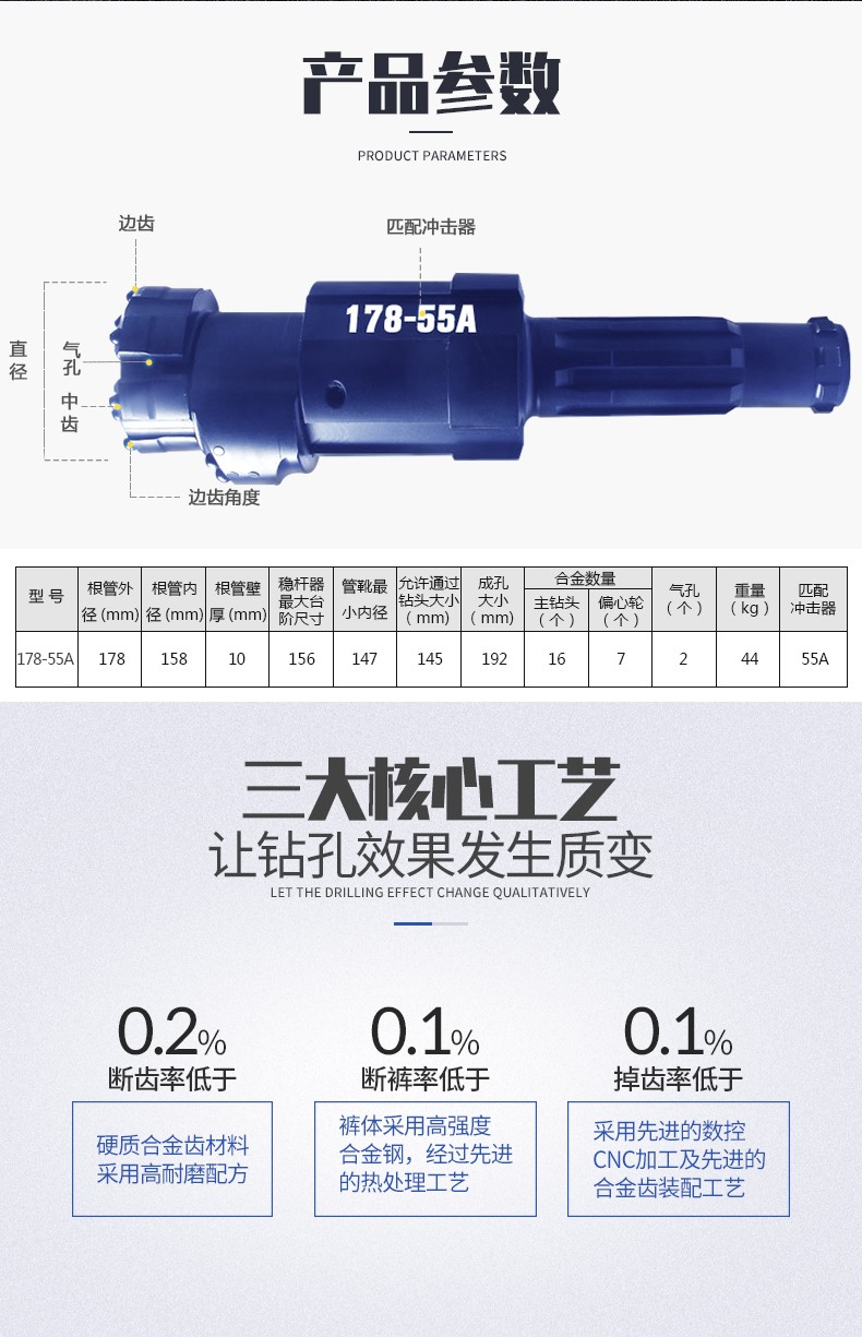 米數多潛孔鉆頭 提供高中低風壓潛孔鉆頭 潛孔沖擊器 等優質采掘鉆具