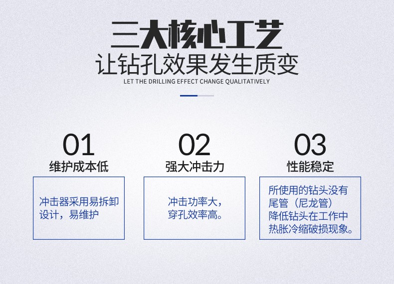 米數(shù)多潛孔鉆頭 提供高中低風(fēng)壓潛孔鉆頭 潛孔沖擊器 等優(yōu)質(zhì)采掘鉆具