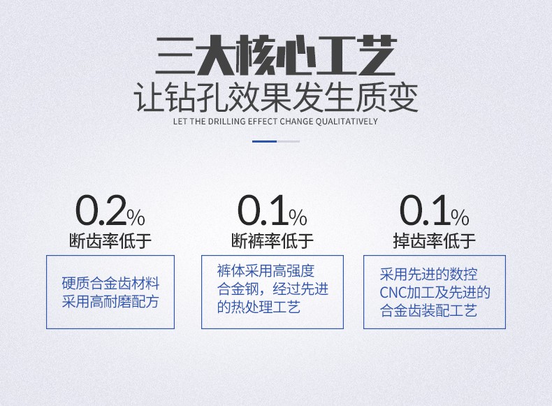 米數多潛孔鉆頭 提供高中低風壓潛孔鉆頭 潛孔沖擊器 等優質采掘鉆具