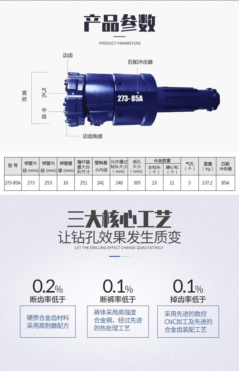 米數多潛孔鉆頭 提供高中低風壓潛孔鉆頭 潛孔沖擊器 等優質采掘鉆具