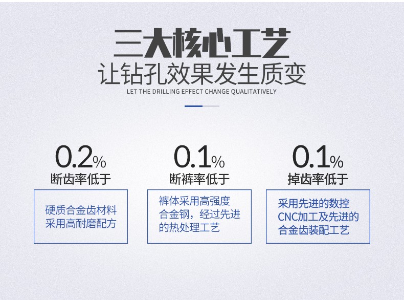 米數(shù)多潛孔鉆頭 提供高中低風(fēng)壓潛孔鉆頭 潛孔沖擊器 等優(yōu)質(zhì)采掘鉆具