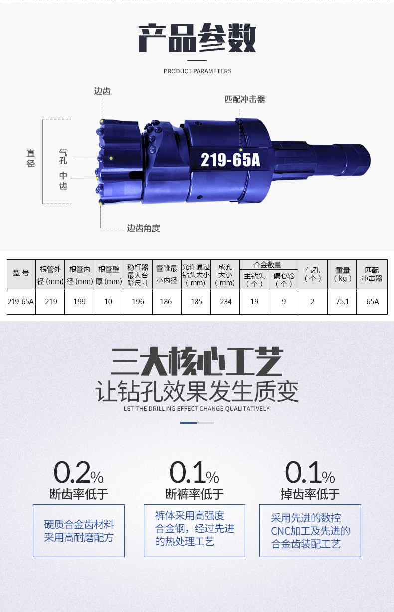 米數多潛孔鉆頭 提供高中低風壓潛孔鉆頭 潛孔沖擊器 等優質采掘鉆具